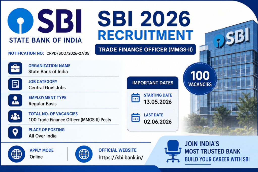 SBI Notification
