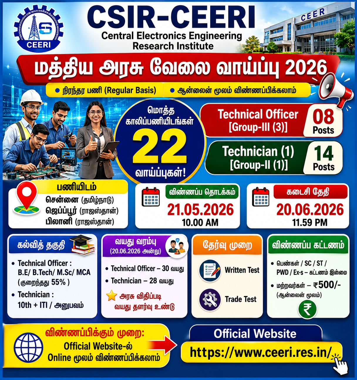 CSIR JOB 2026