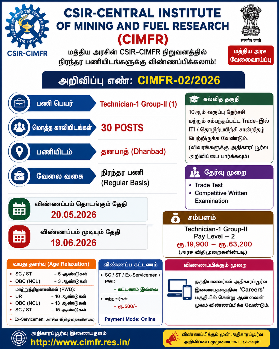 CSIR JOB 2026