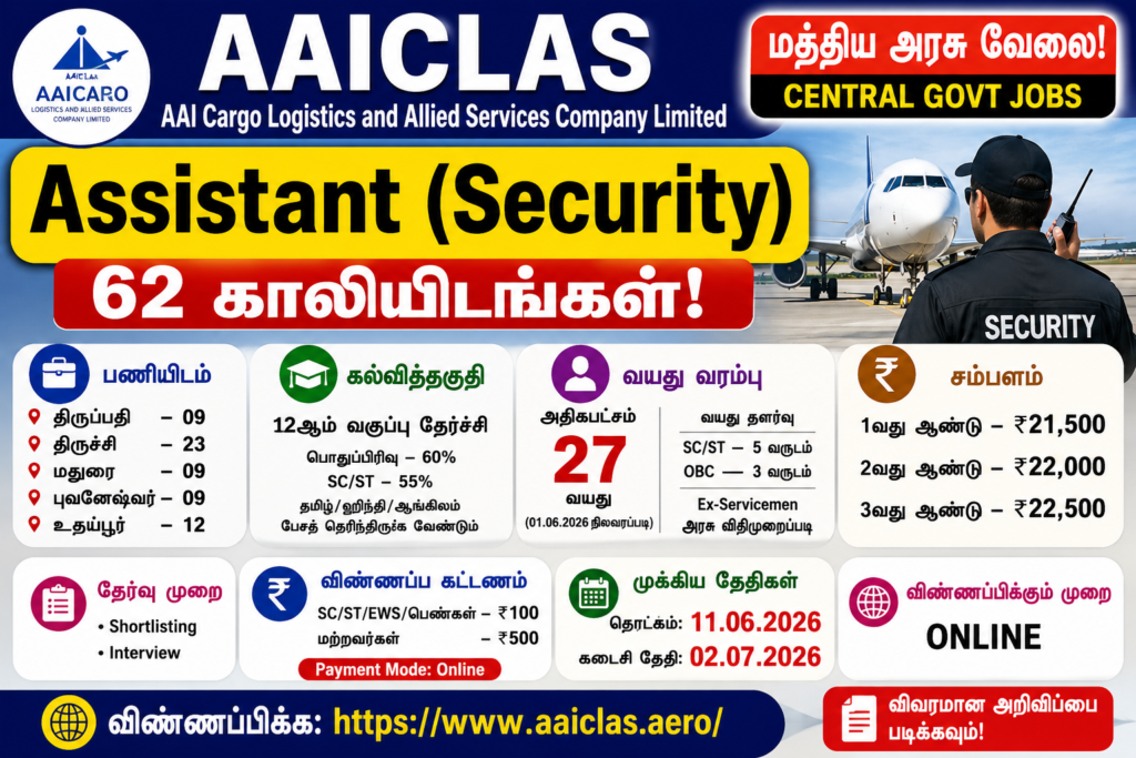 Central Govt Job