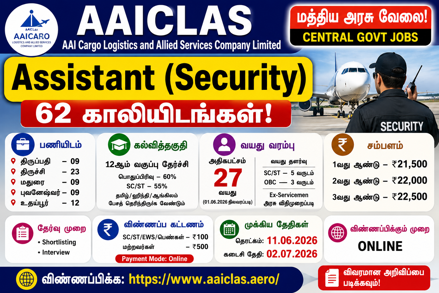 Central Govt Job