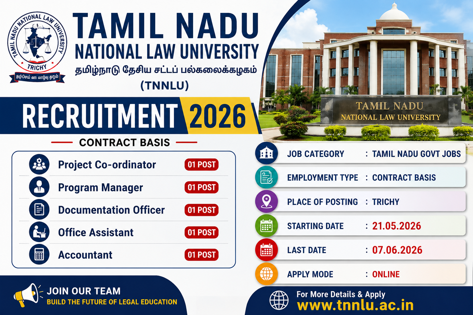 TNNLU