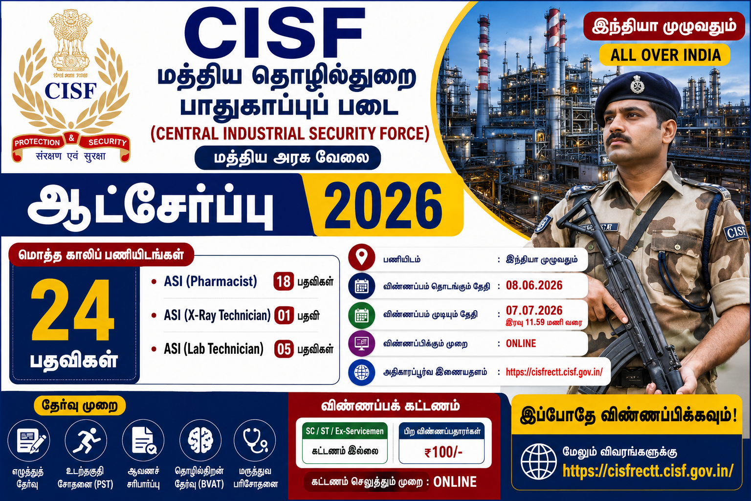 IISC