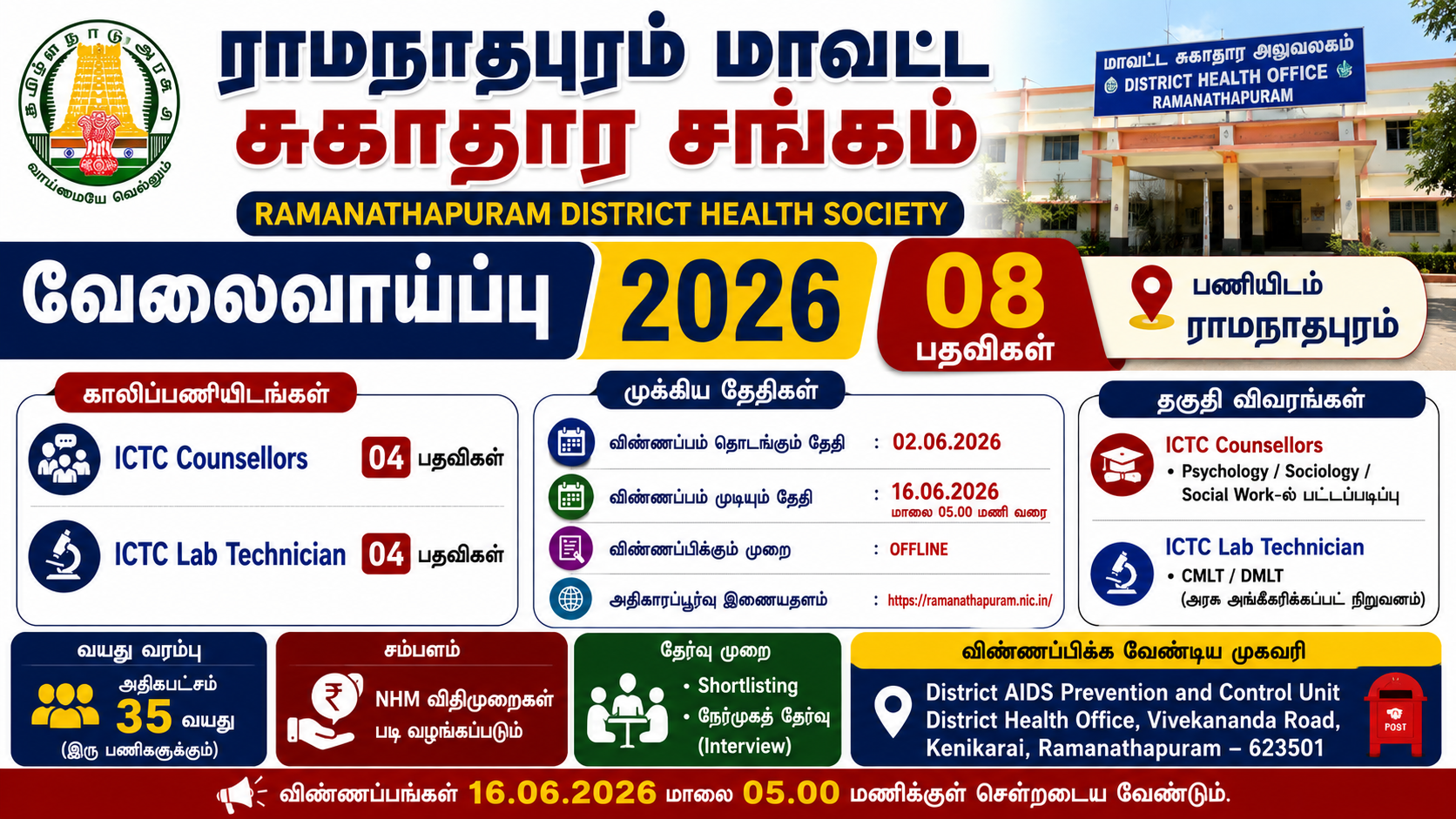 ramanthpauram