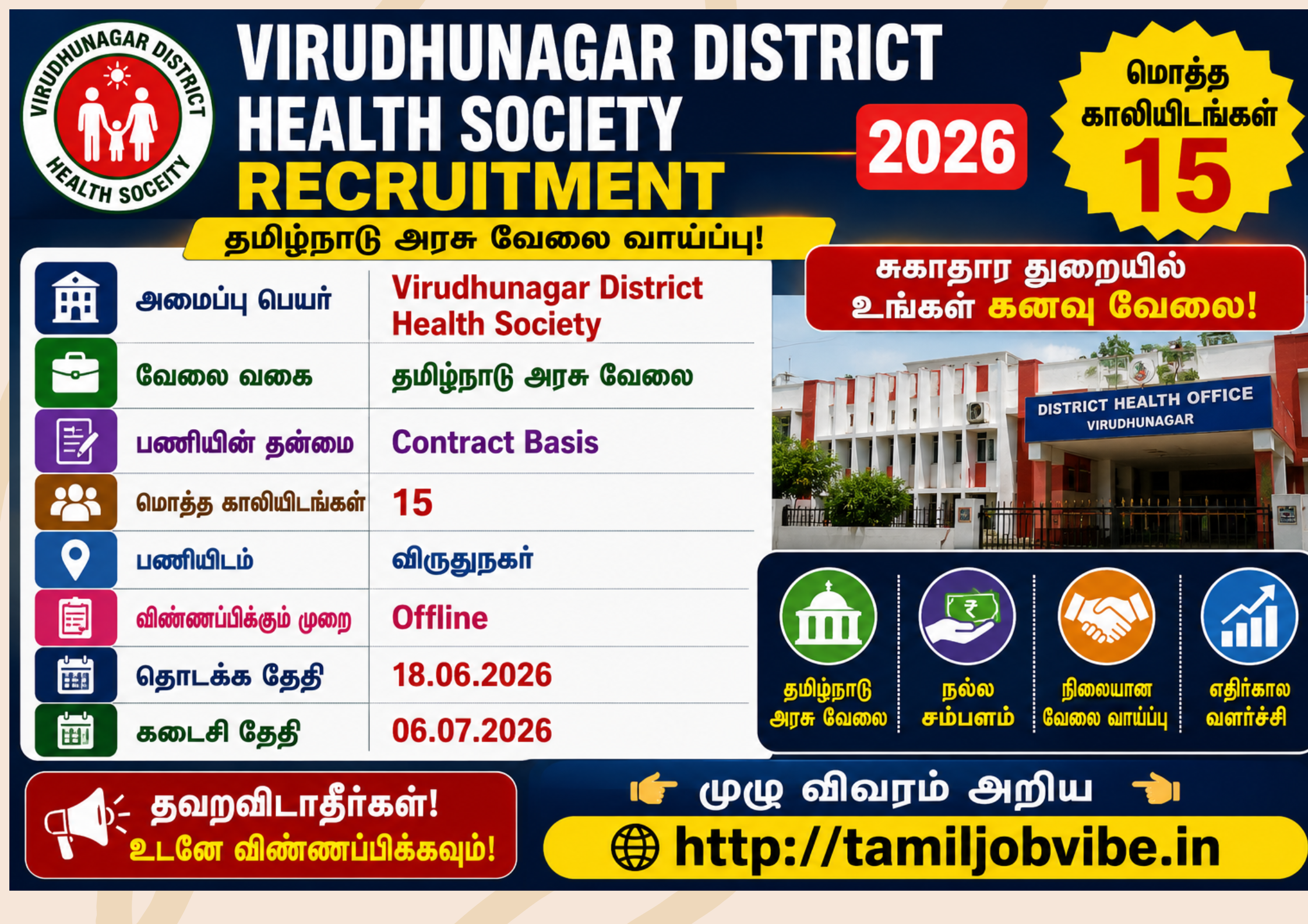 Virudhunagar DHS Recruitment 2026 – 15 Medical & Health Staff Vacancies | Apply Offline | Tamilnadu Govt Jobs