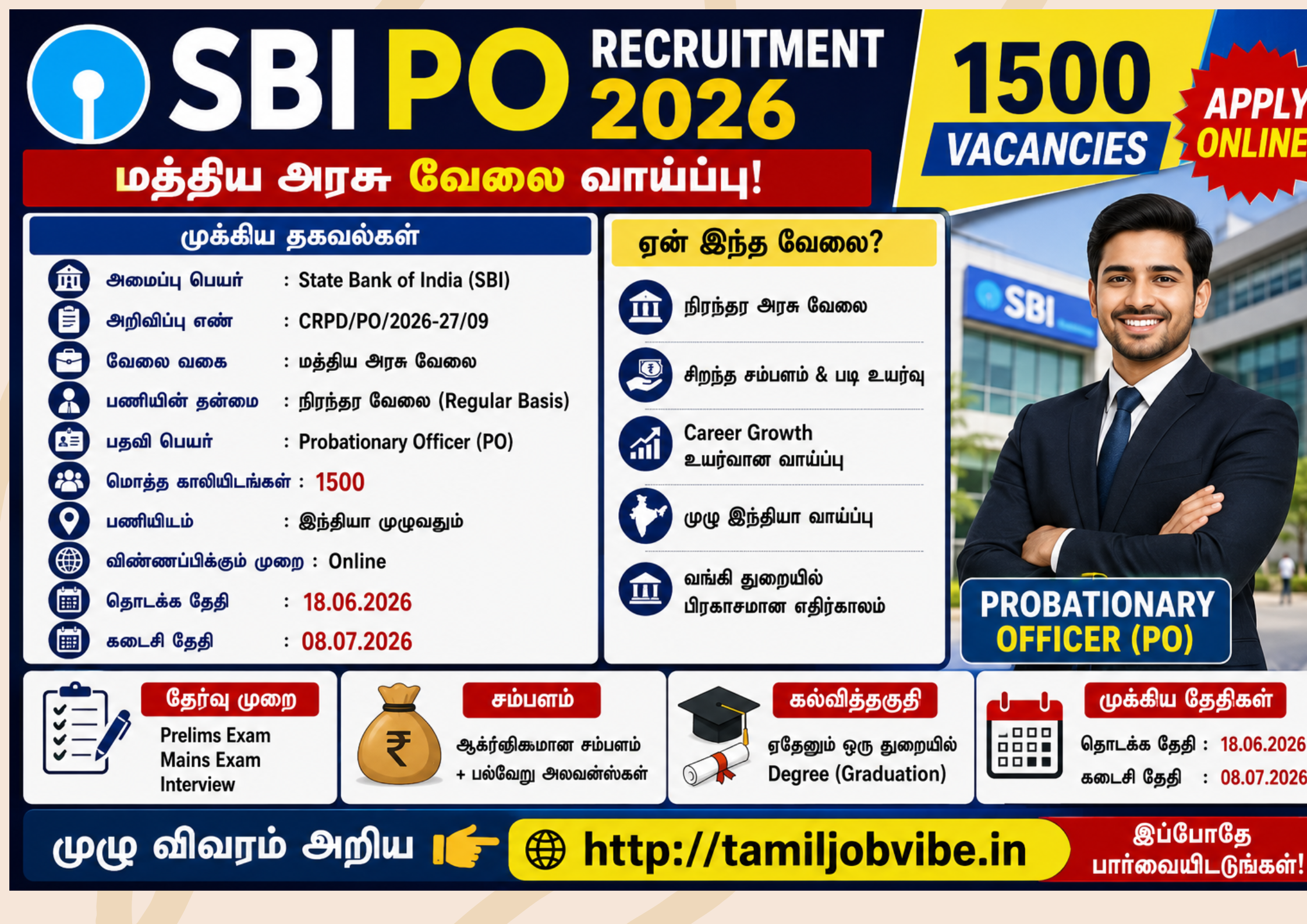 SBI PO Recruitment 2026 – 1500 Probationary Officer Vacancies | Apply Online | All India Bank Job SBI PO Recruitment 2026 – 1500 Probationary Officer Vacancies | Apply Online | All India Bank Job
