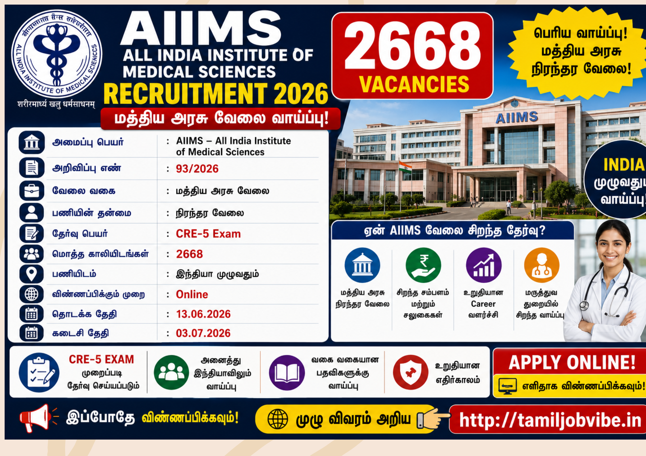 AIIMS Recruitment 2026 – 2668 Group B & C Vacancies | CRE-5 Exam | Apply Online Now! AIIMS Recruitment 2026 – 2668 Group B & C Vacancies | CRE-5 Exam | Apply Online Now!