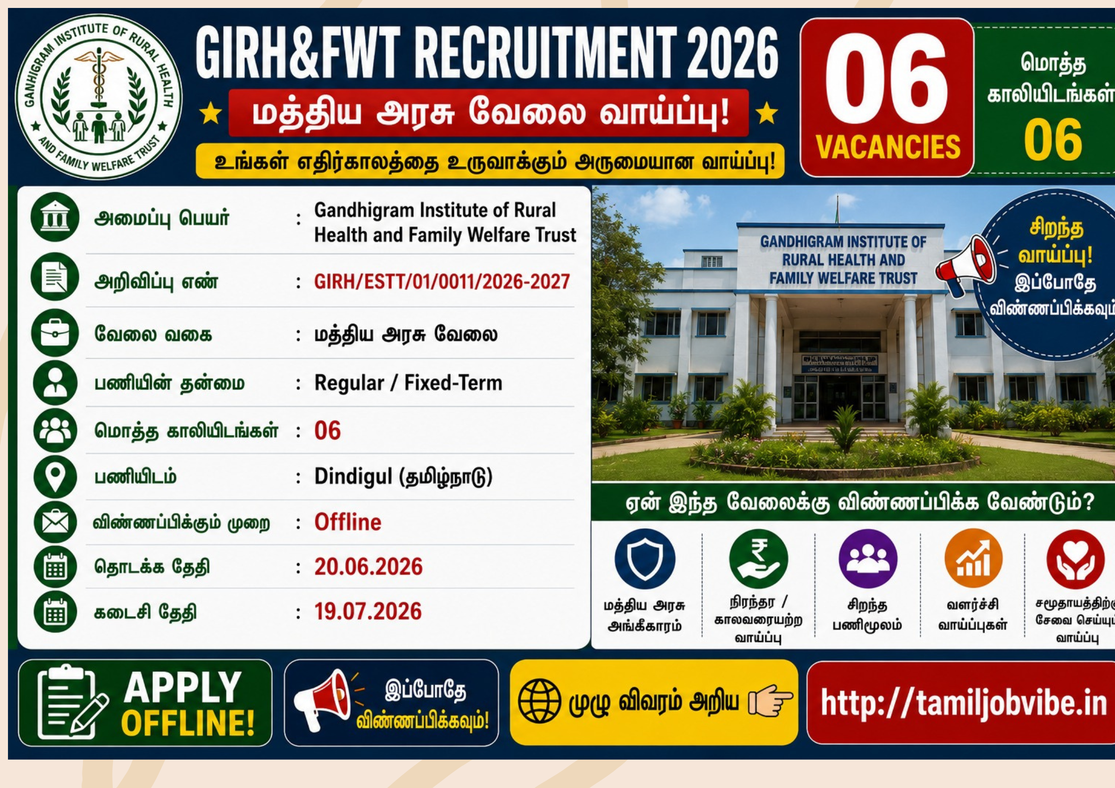 GIRH&FWT Dindigul Recruitment 2026 – 06 Vacancies | Teaching, Clerk, Librarian Jobs | Apply Offline