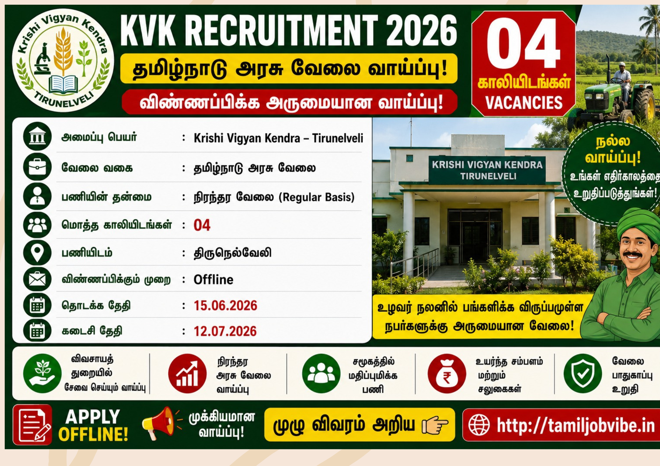 KVK Tirunelveli Recruitment 2026 – Senior Scientist, SMS & Lab Technician Jobs | Apply Offline