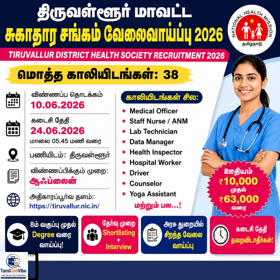 Tiruvallur Dist DHS Recruitment 2026