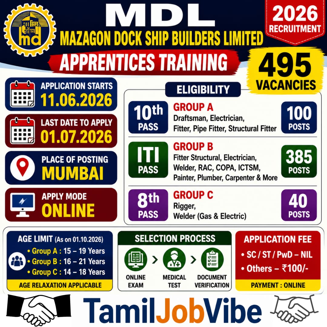 IGIB Job Recruitment-2026