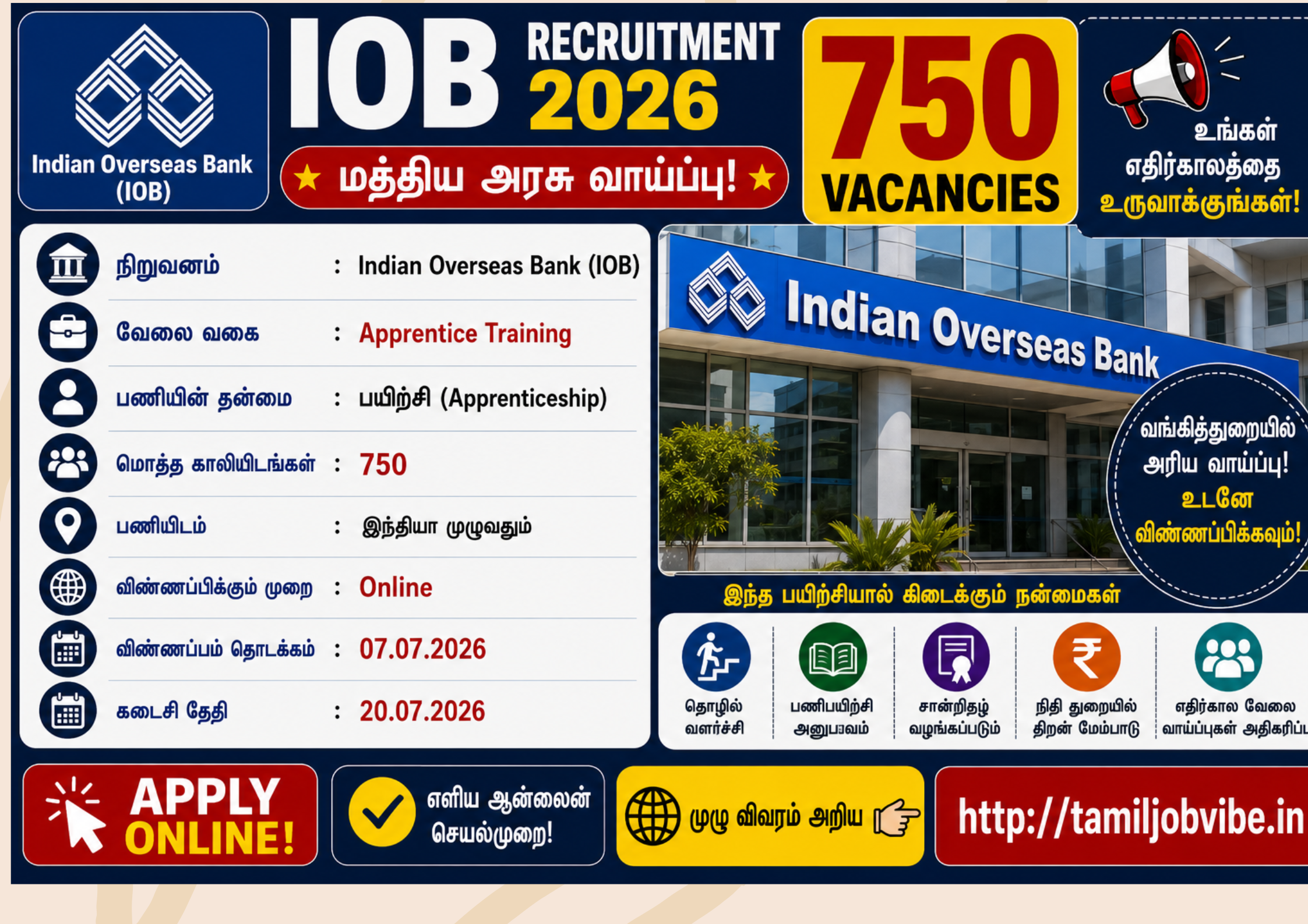 Indian Overseas Bank Apprentice Recruitment 2026: 750 Vacancies Indian Overseas Bank Apprentice Recruitment 2026: 750 Vacancies