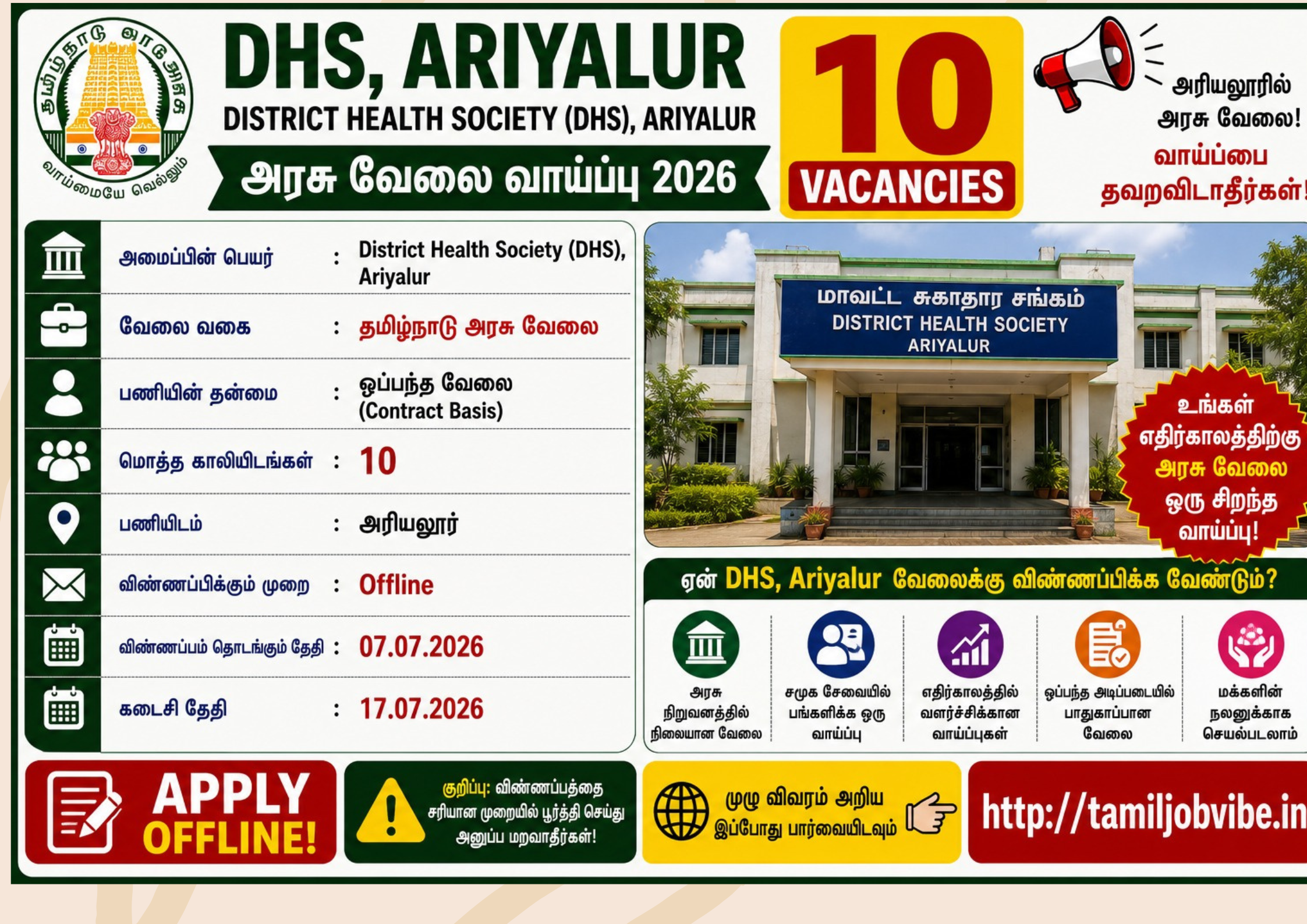 ARIYALUR DHS recruitment 2020