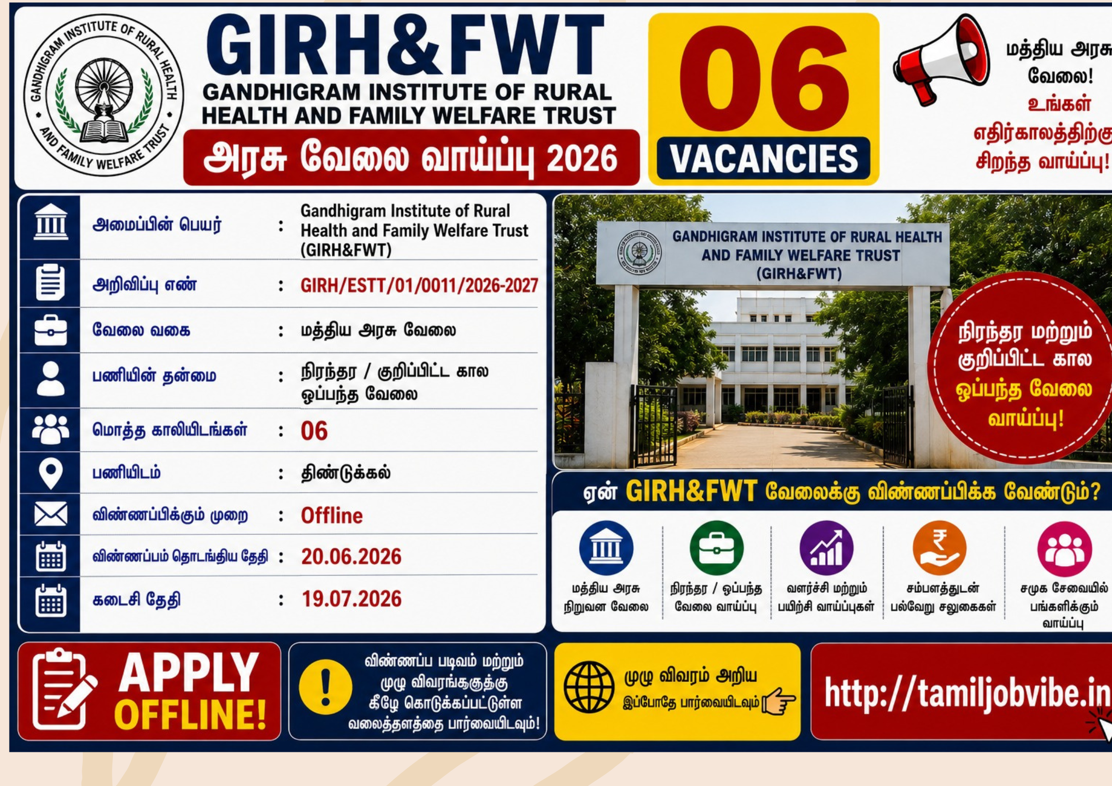 GIRH&FWT Dindigul Recruitment 2026 – திண்டுக்கல் Gandhigram Institute-ல் ரூ.75,000 வரை சம்பளத்தில் மத்திய அரசு வேலை! 6 காலிப்பணியிடங்களுக்கு ஆஃப்லைன் விண்ணப்பங்கள் வரவேற்பு