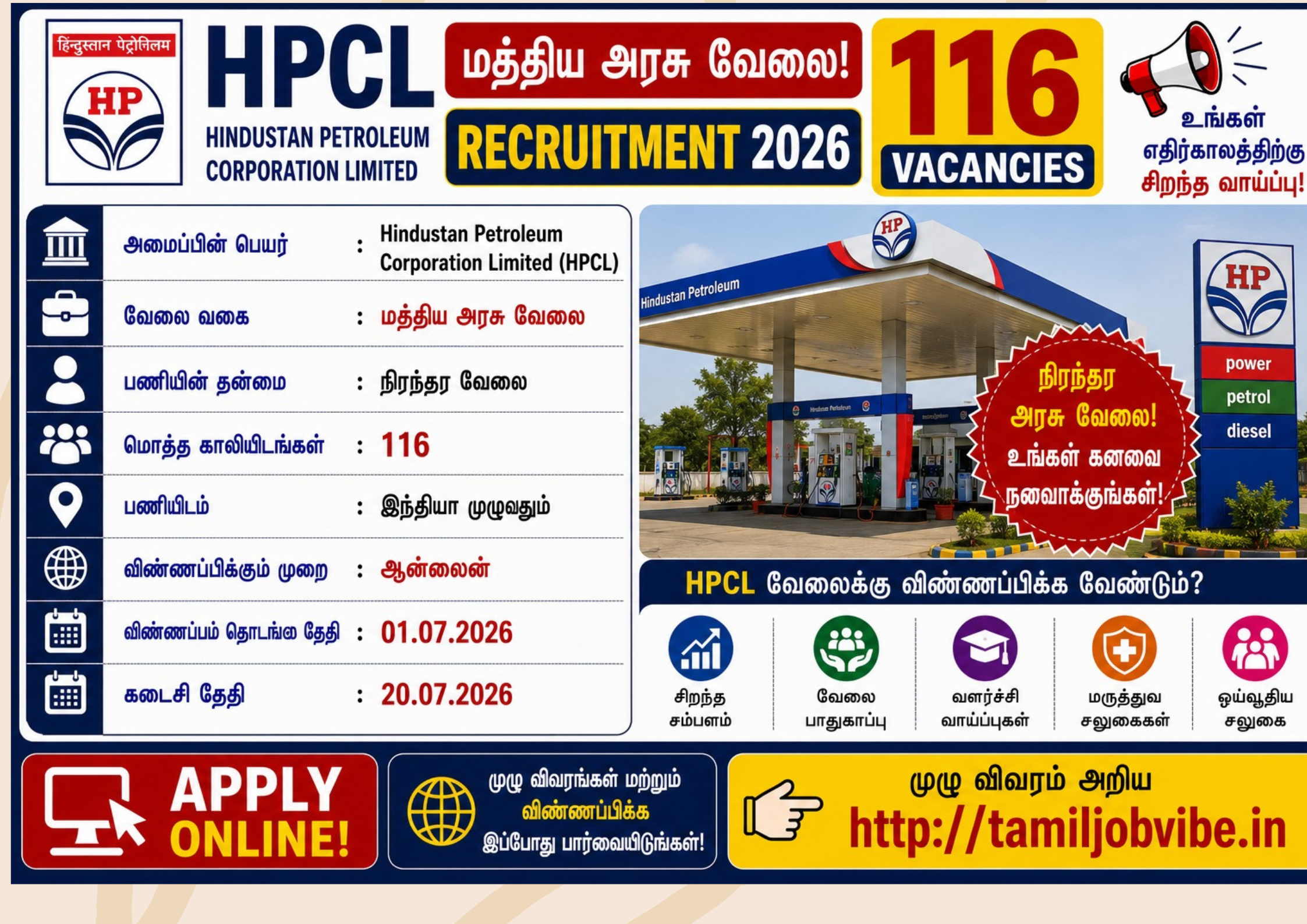 HPCL Recruitment 2026 – ஹிந்துஸ்தான் பெட்ரோலியத்தில் 116 பணியிடங்கள் | ரூ.2.80 லட்சம் வரை சம்பளம் | ஆன்லைனில் விண்ணப்பிக்கலாம்
