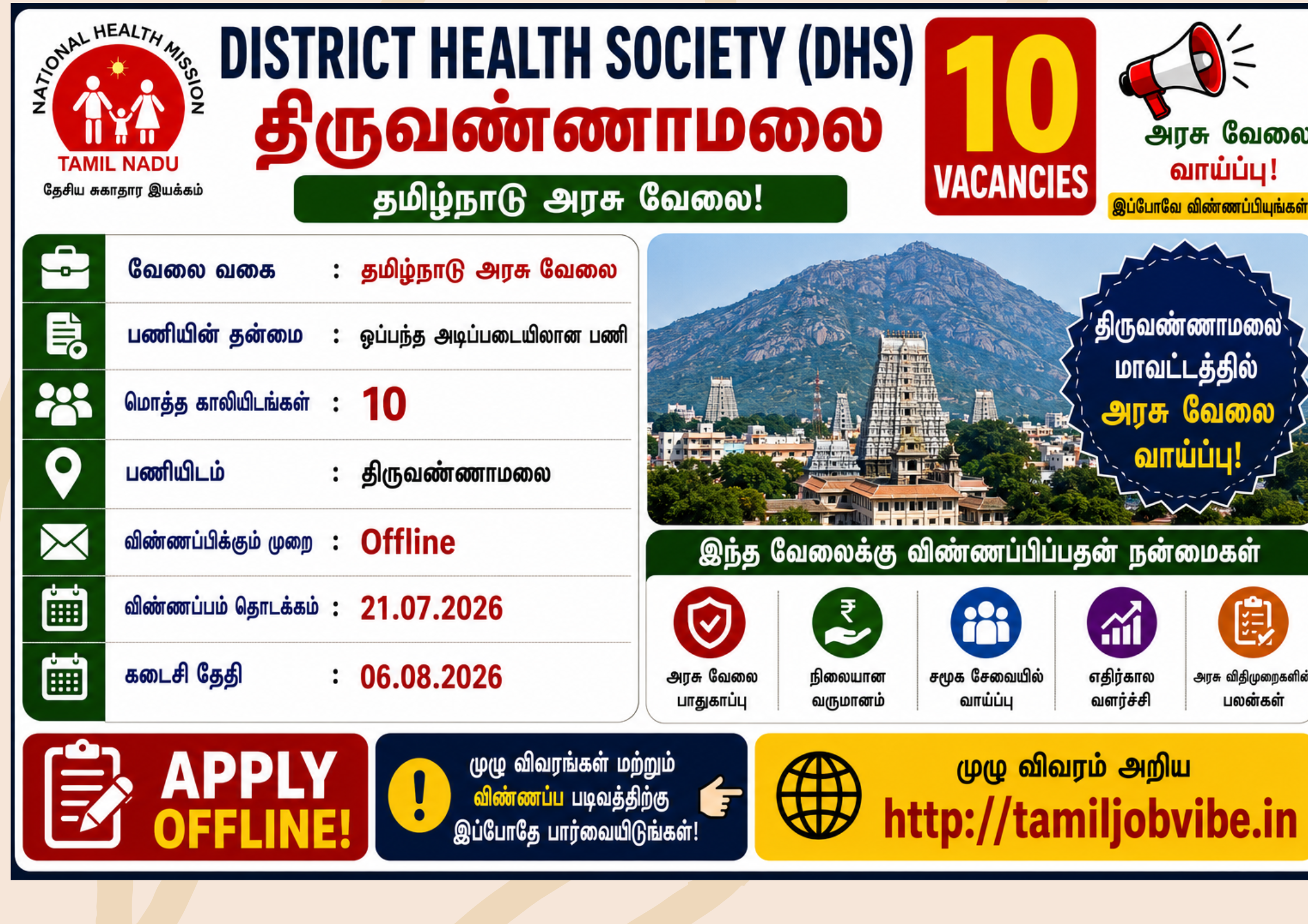 Thiruvannamalai DHS Recruitment 2026